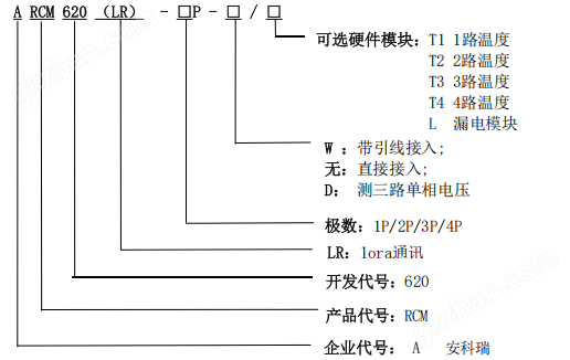 民用建筑用测温漏电智能终端配电传感器